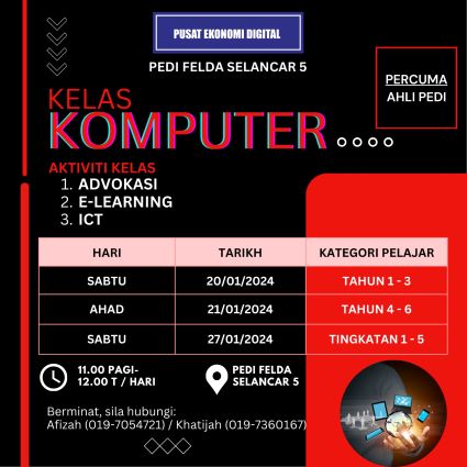 Kelas Komputer Januari 2024